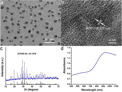 Cu3BiS3 Nanocrystals as Efficient Nanoplatforms for CT Imaging Guided Photothermal Therapy of Arterial Inflammation